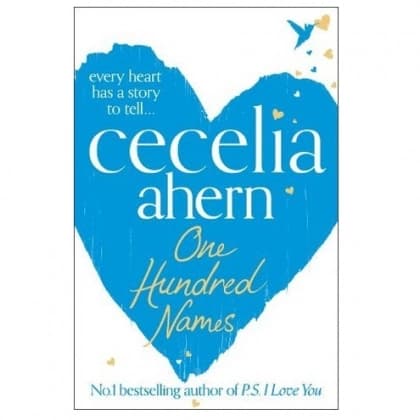 One hundred names (used)