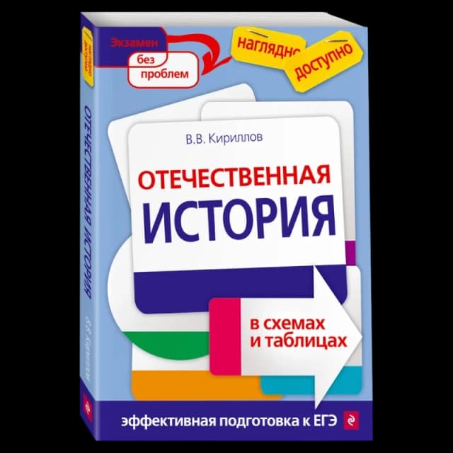 Отечественная история в схемах и таблицах Эффективная подготовка к ЕГЭ