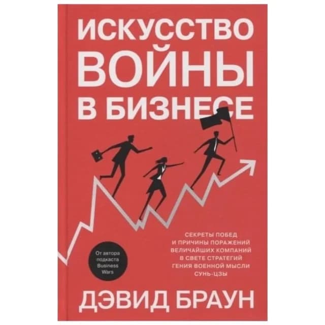 Искусство Войны в Бизнесе