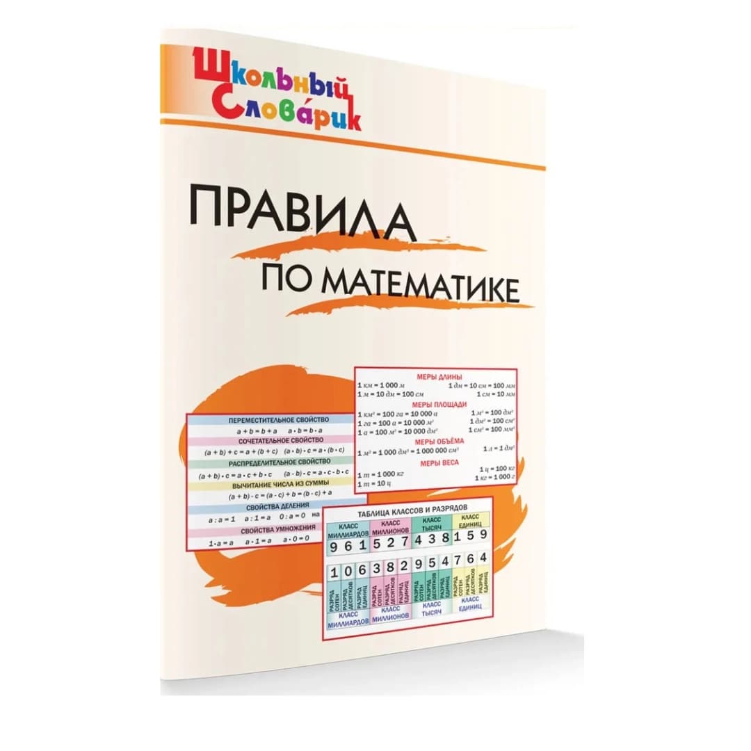 Школьный Словарик Правила по математике