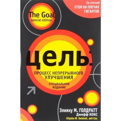 Цель: Процесс непрерывного улучшения